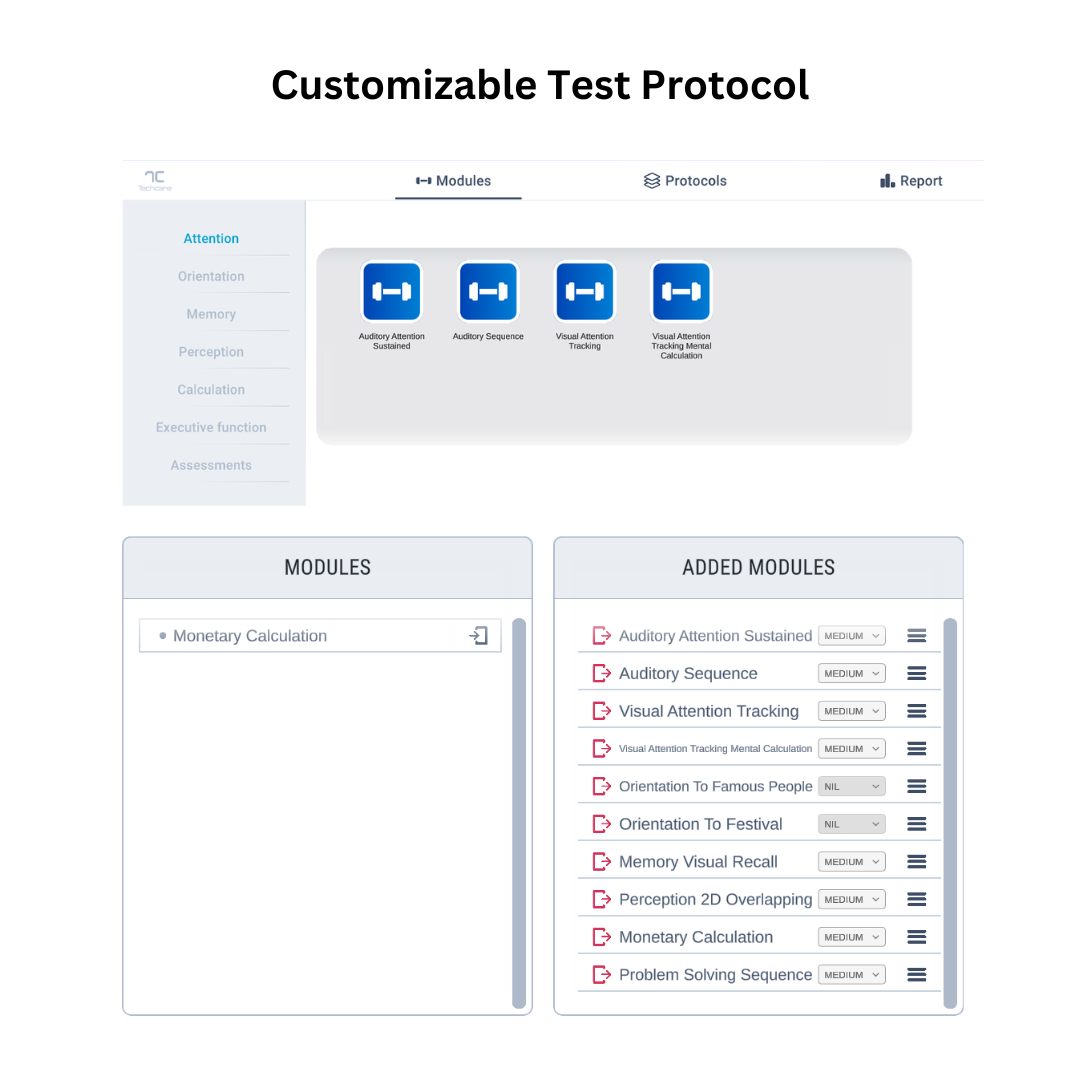 Techcare Digital Cognitive (DCOG) | Digital Cognitive Assessment and Training System