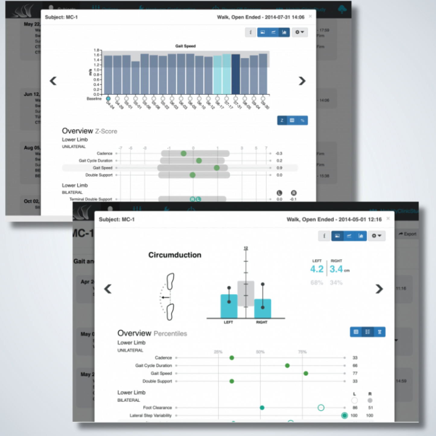 APDM Wearable Motion Analysis
