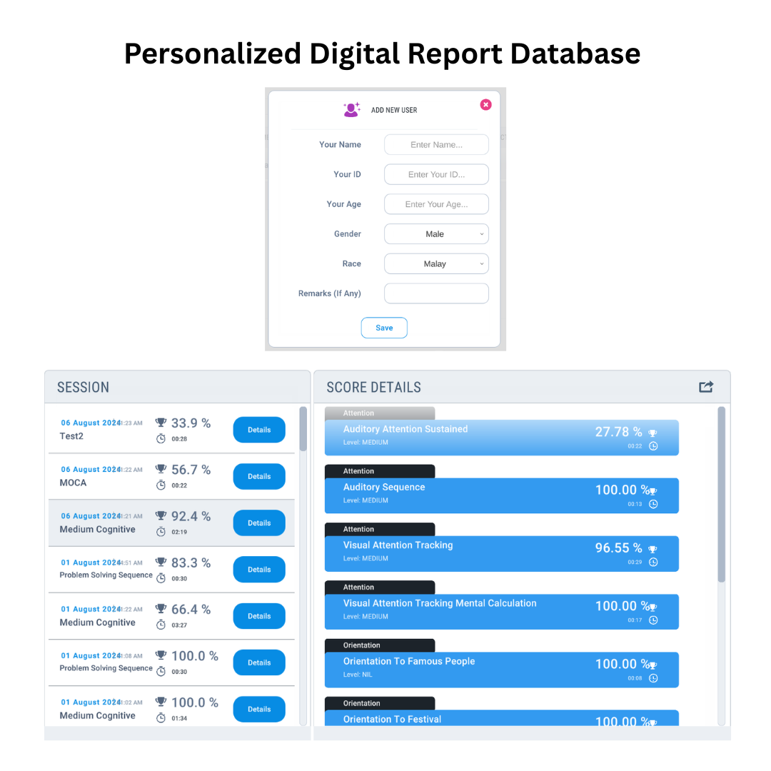 Techcare Digital Cognitive (DCOG) | Digital Cognitive Assessment and Training System