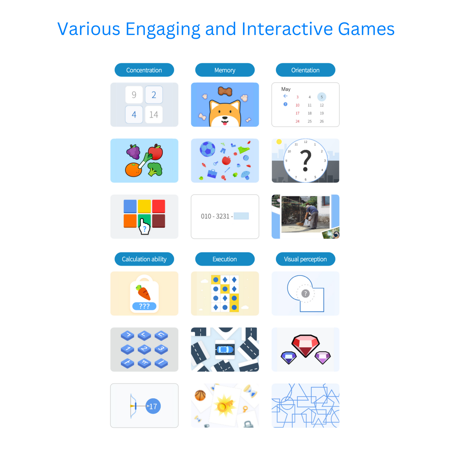 Techcare EYAS Digital Cognitive Training System