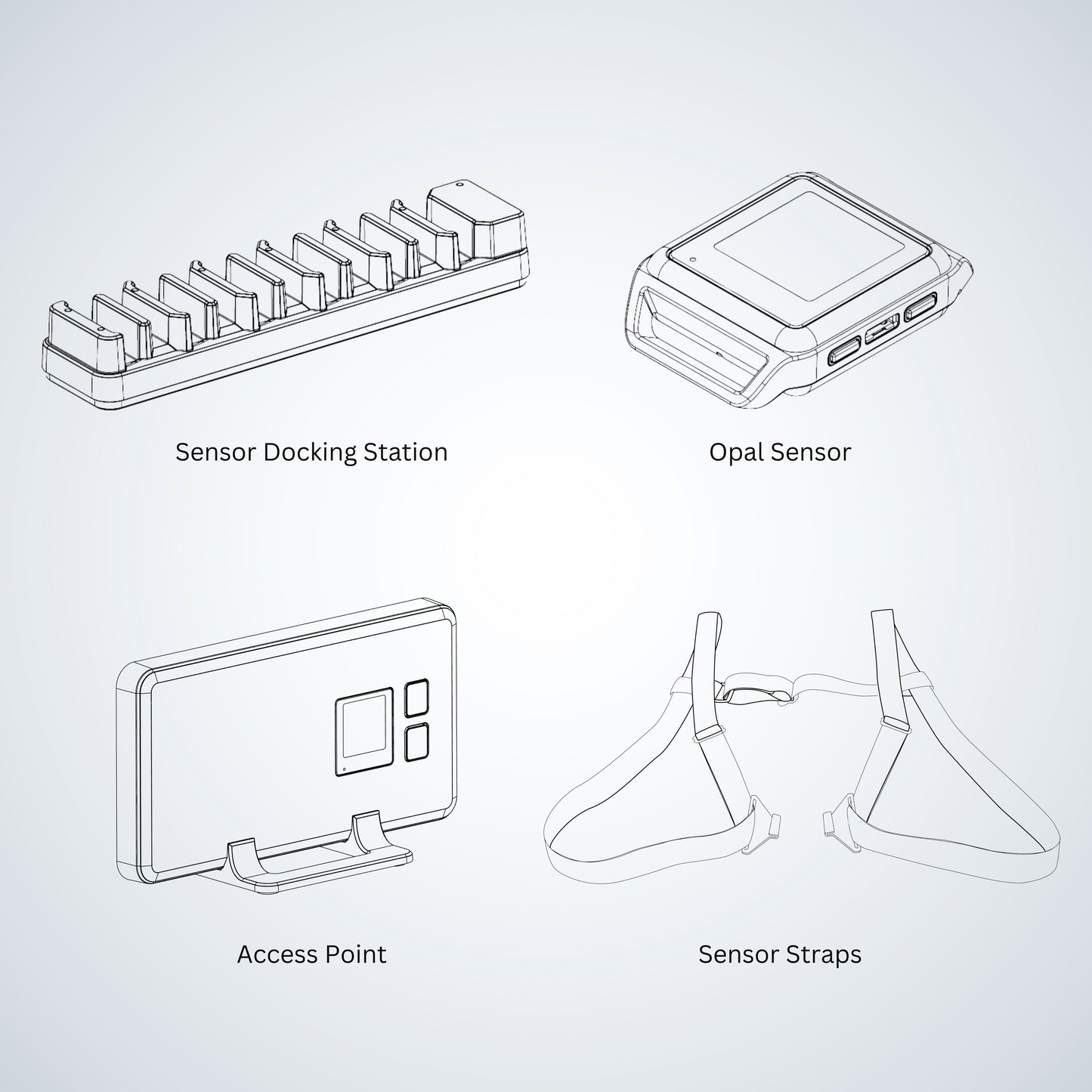 APDM Wearable Motion Analysis