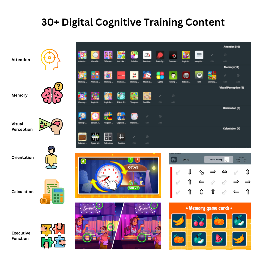 Techcare Digital Cognitive (DCOG) | Digital Cognitive Assessment and Training System
