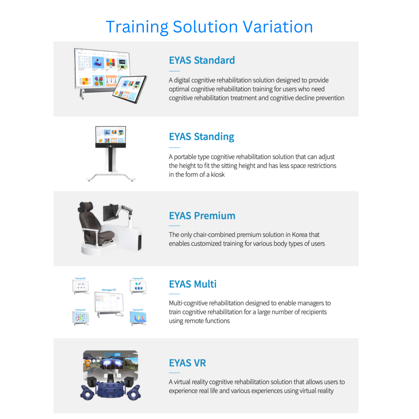 Techcare EYAS Digital Cognitive Training System