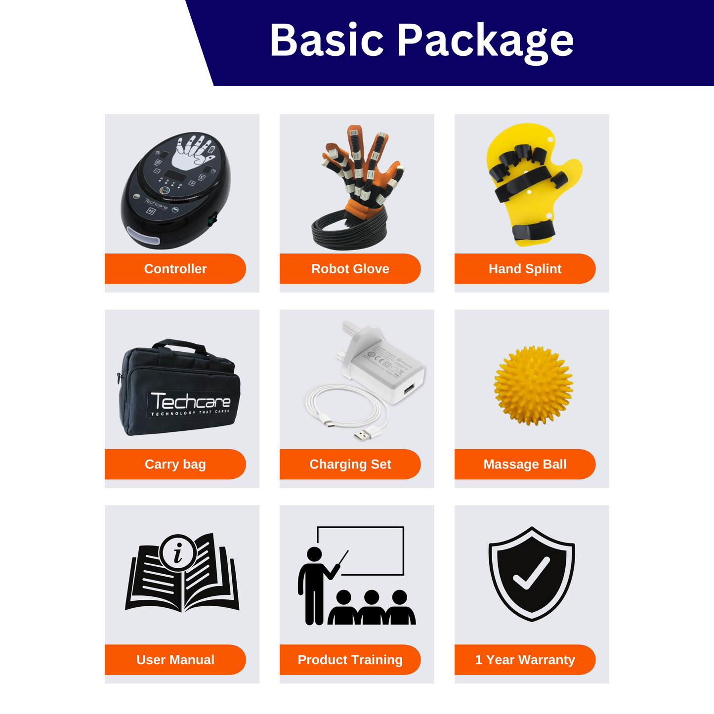 Techcare Hand Robot Package (HR-30)