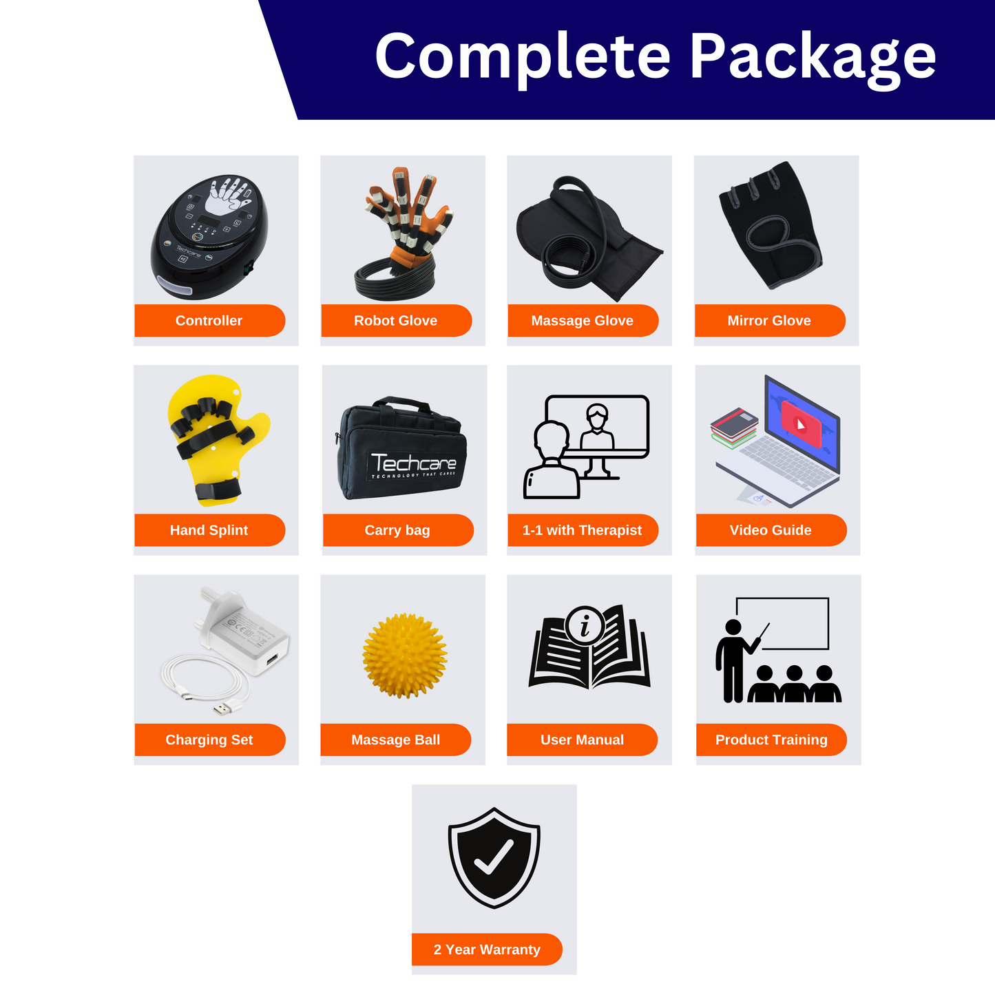 Techcare Hand Robot Package (HR-30)