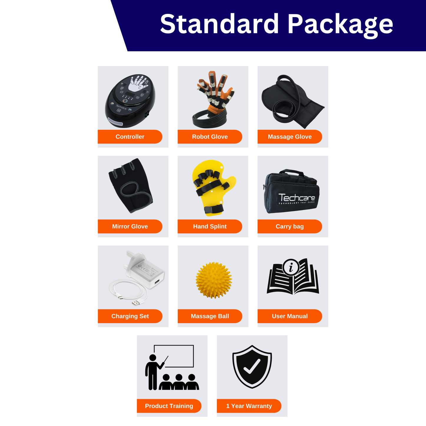 Techcare Hand Robot Package (HR-30)