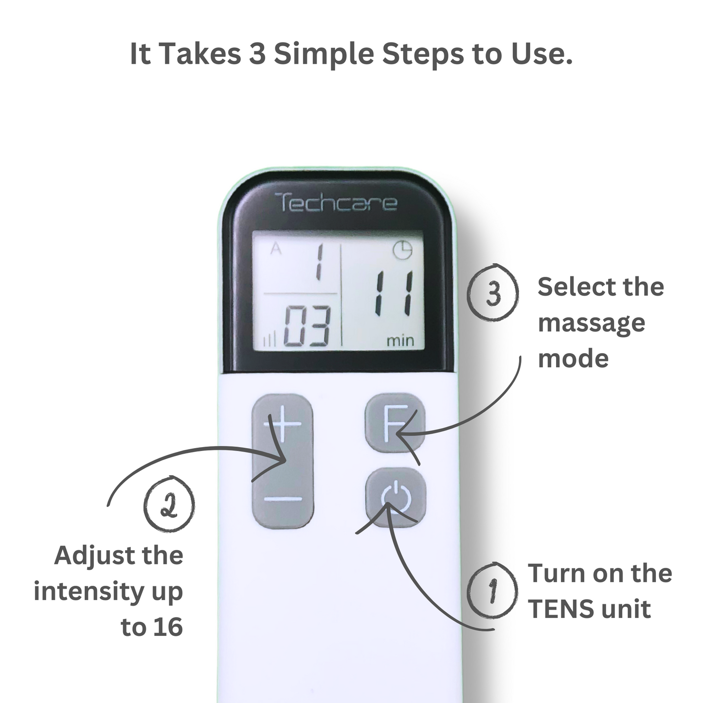Unleashing the Power of the TechCare Wireless TENS Unit: Revolutionizing  Pain Management – Techcare Store