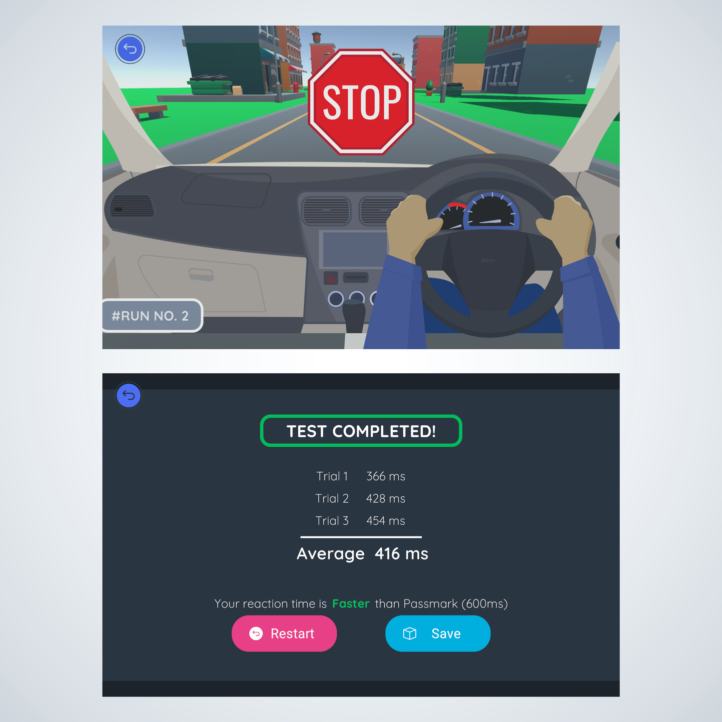 Techcare Foot Reaction Kit - STEPO