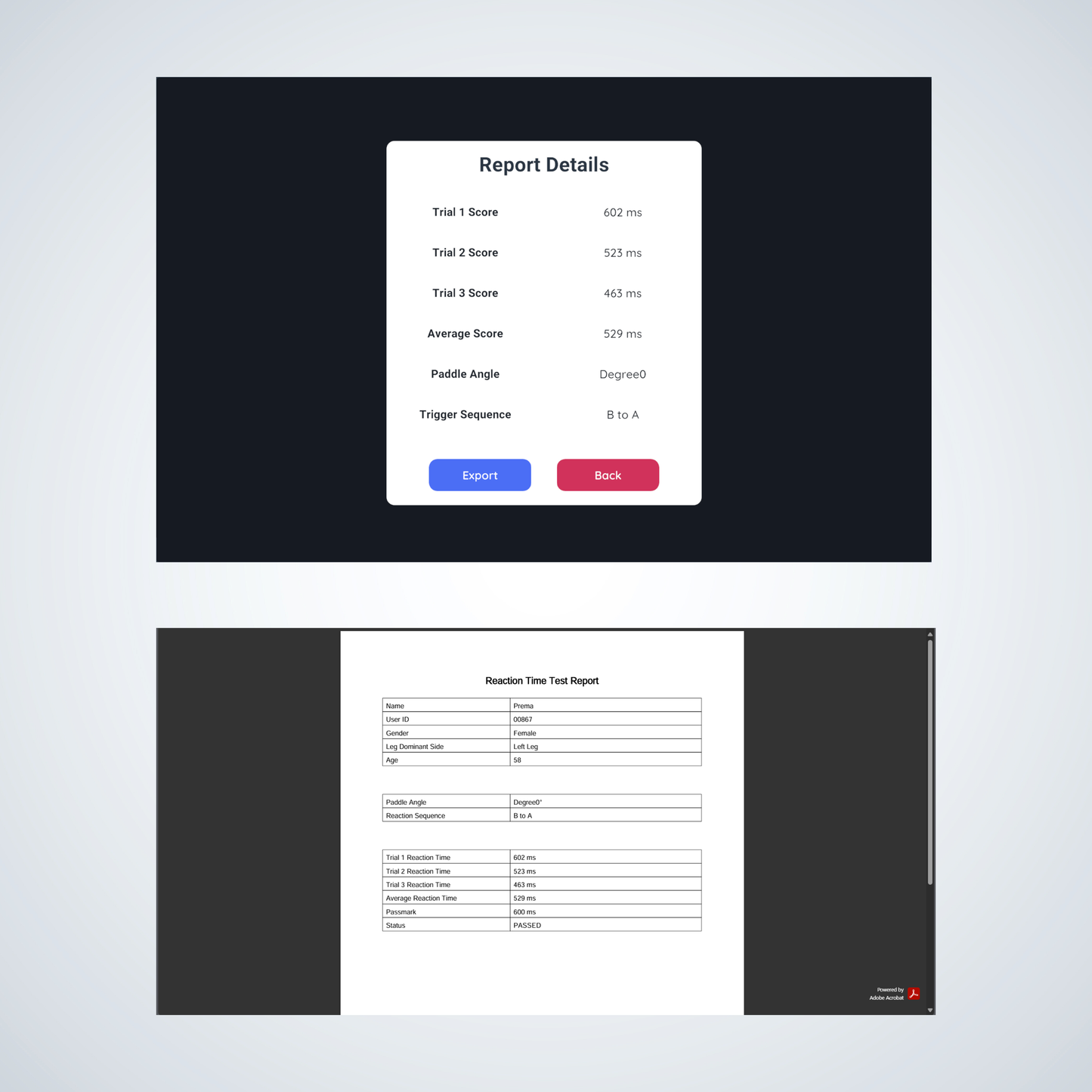 Techcare Foot Reaction Kit - STEPO