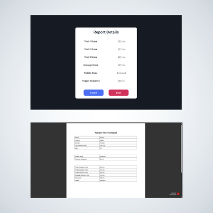Techcare Foot Reaction Kit - STEPO