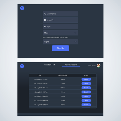 Techcare Foot Reaction Kit - STEPO