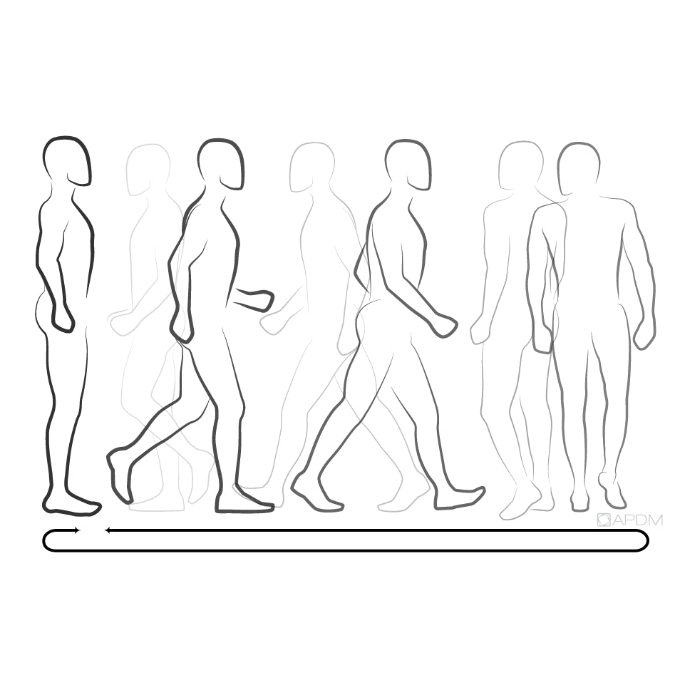 APDM Wearable Motion Analysis – Techcare Store